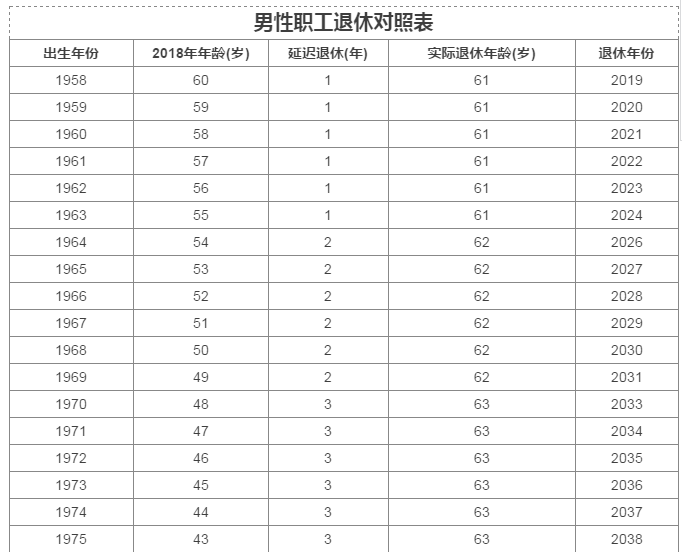 中国现有人口_我国现有老年人口