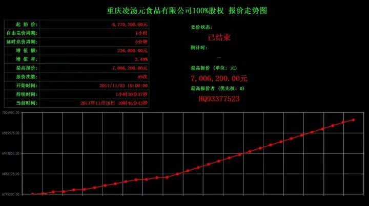 人口的发展历程_世界人口70亿(2)